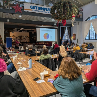 Transparenztag vista 2025